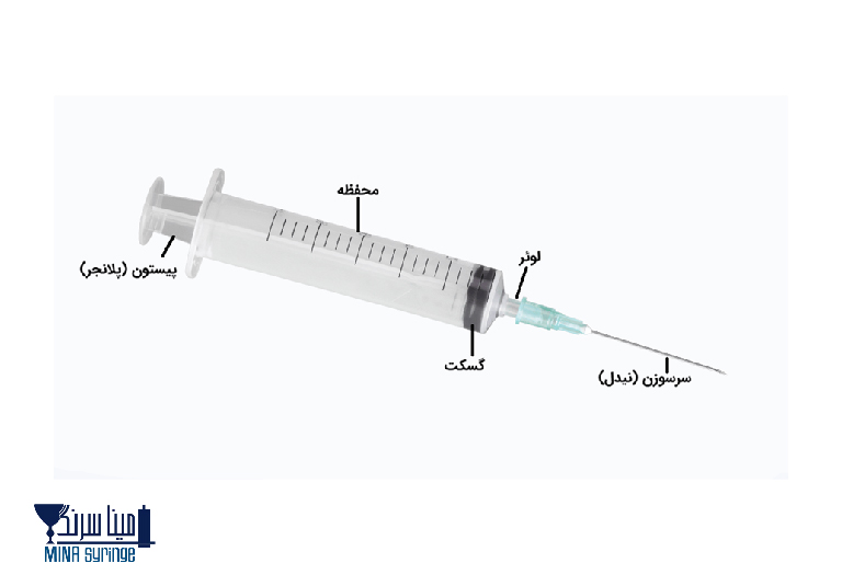 اجزای سرنگ یکبار مصرف