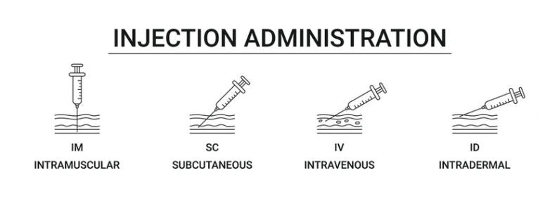 انواع تزریق