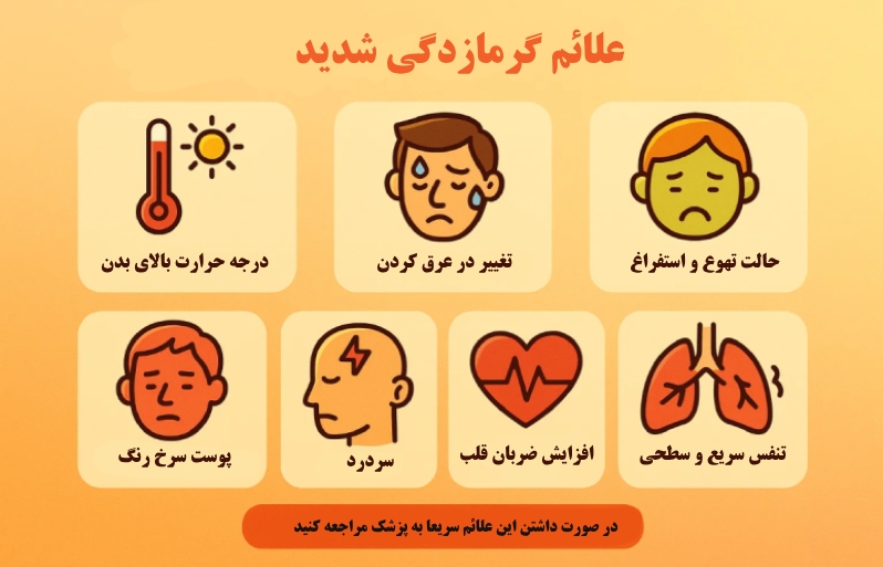 علائم گرمازدگی شدید