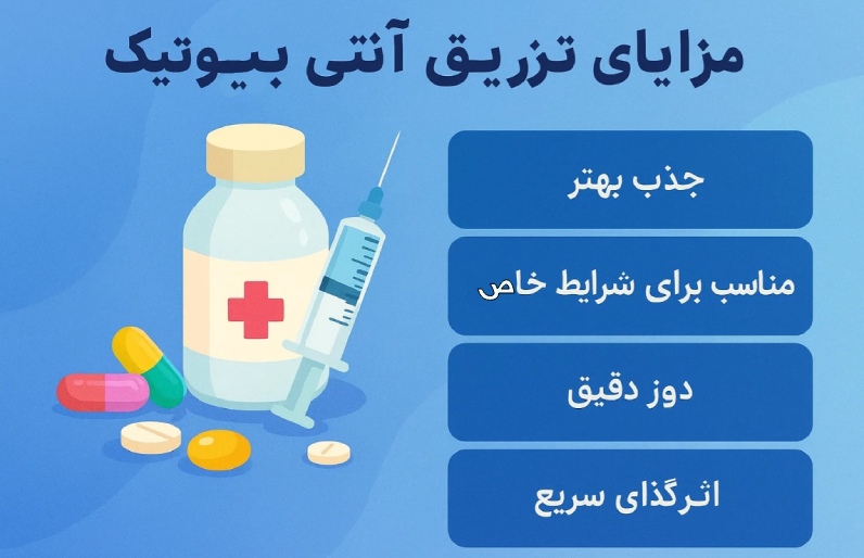 مزایای تزریق آنتی بیوتیک