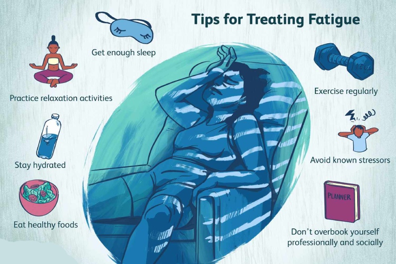 راهکار عملی افزایش انرژی بدن