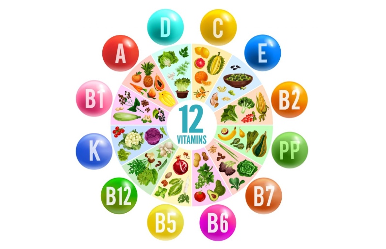 ویتامین های تقویتی بزرگسالان