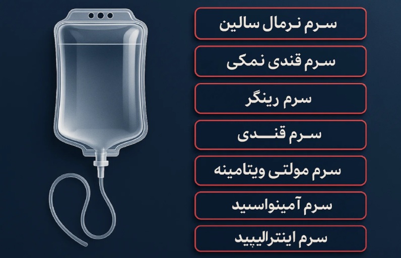انواع سرم تقویتی بدن