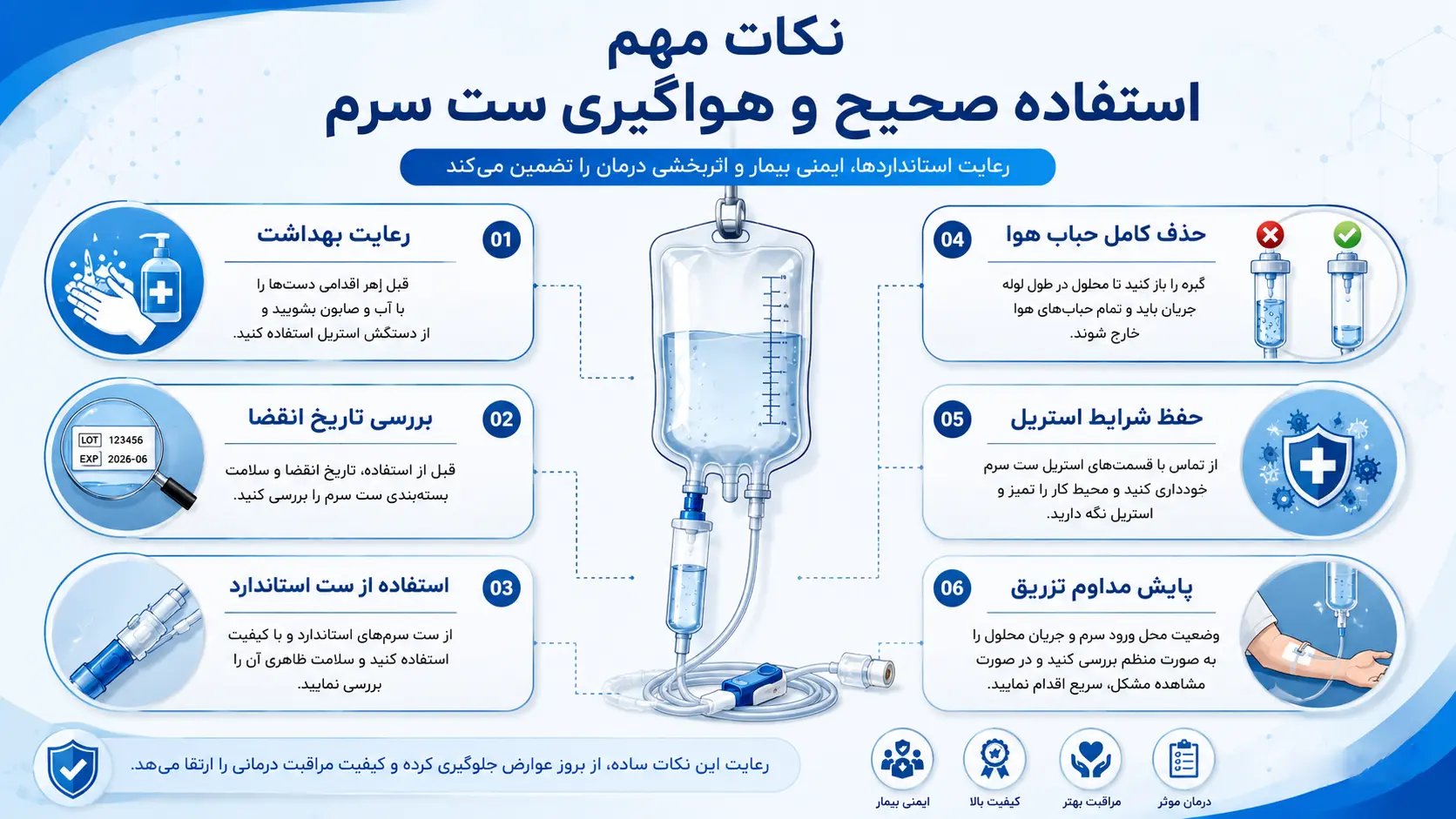 نکات مهم روش صحیح استفاده و هواگیری ست سرم