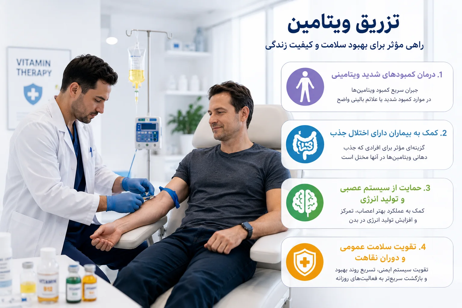 کاربرد های انواع ویتامین های تزریقی