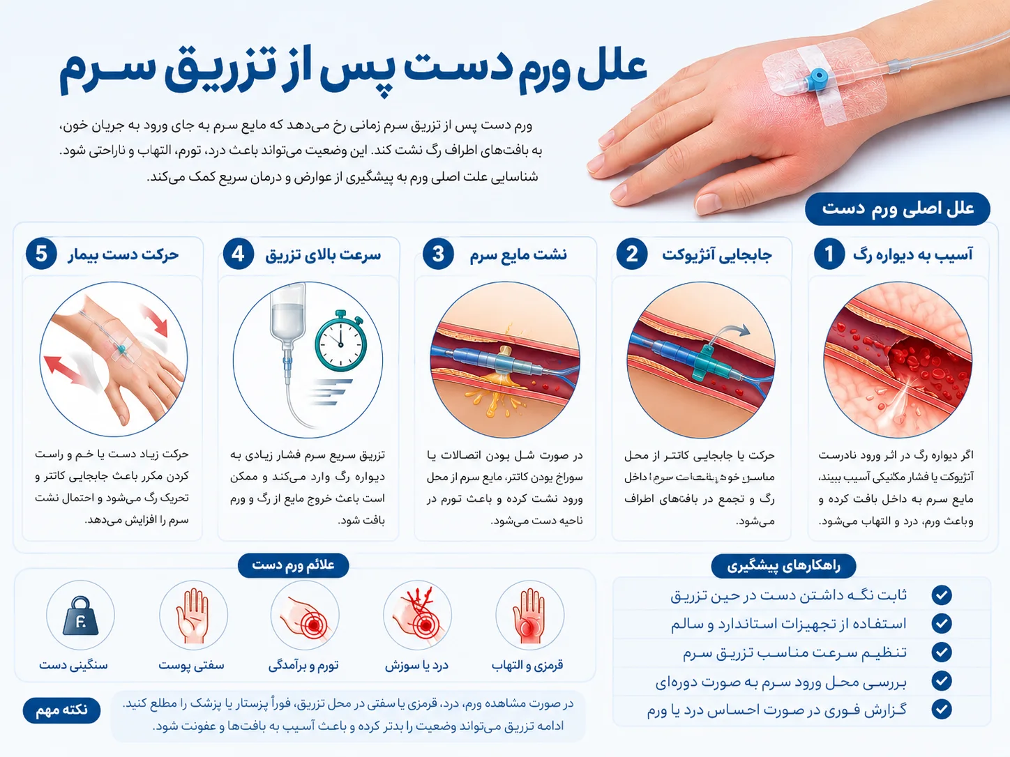 عوامل مسبب ورم دست بعد از تزریق سرم
