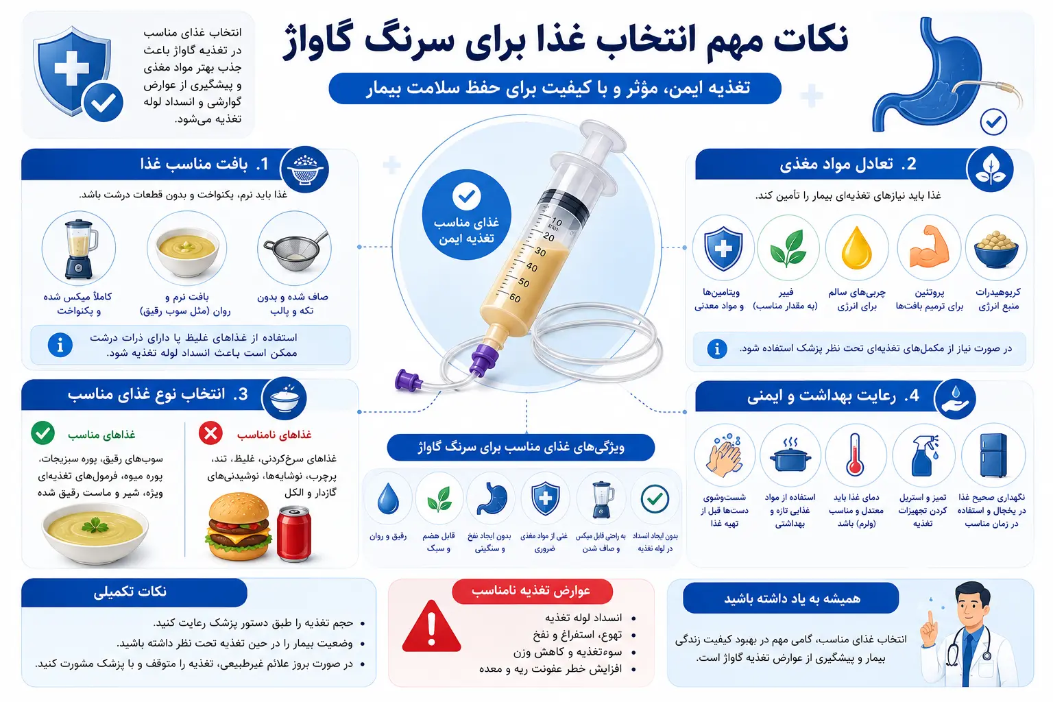 نکات مهم برای انتخاب غذا برای سرنگ گاواژ