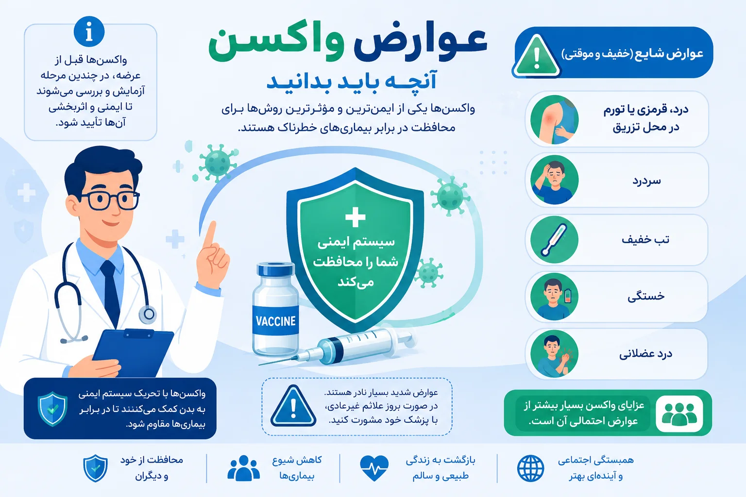 عوارض تزریق واکسن