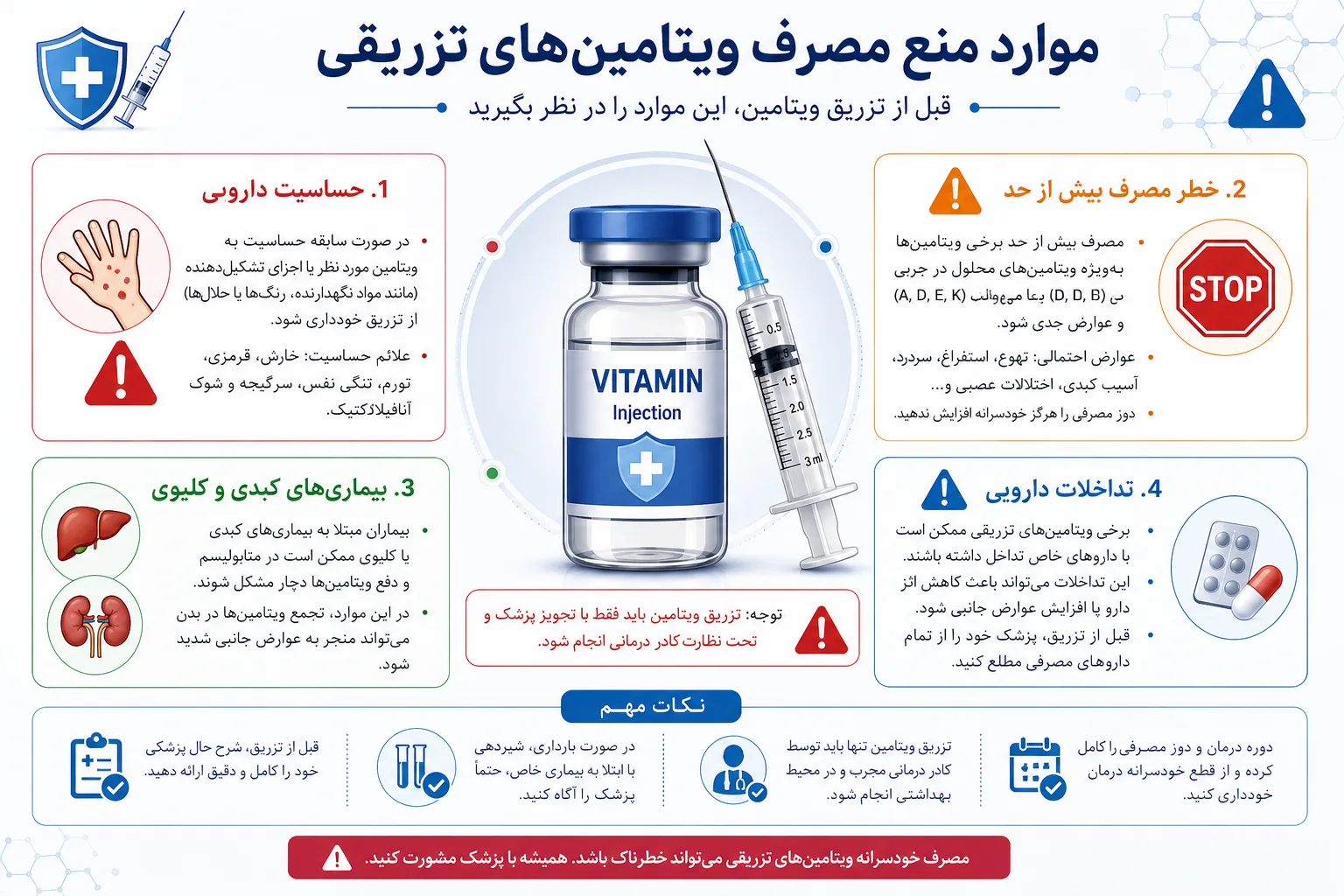موارد منع ویتامین های تزریقی