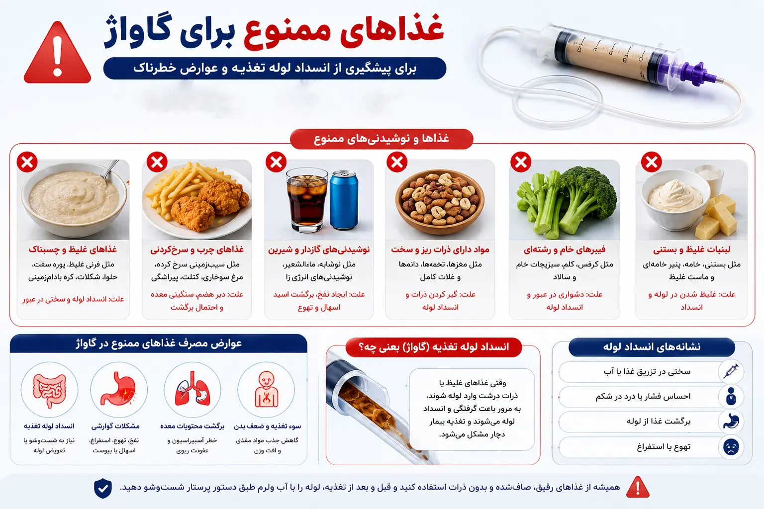 موارد منع غذایی برای گاواژ
