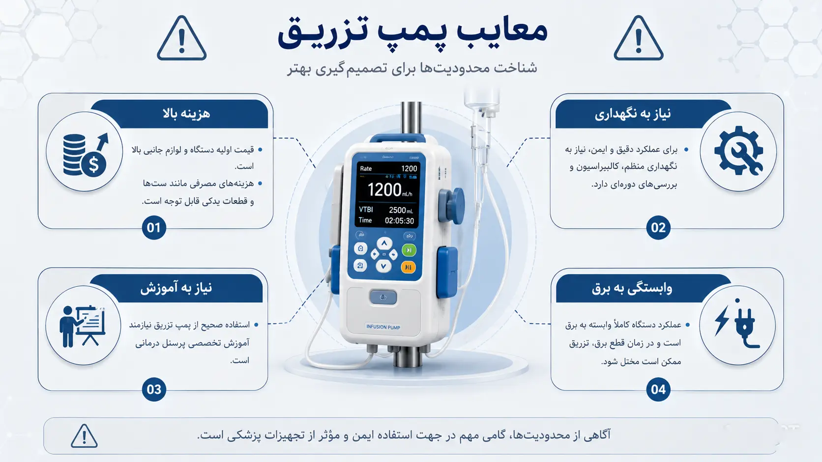 معایب پمپ تزریق