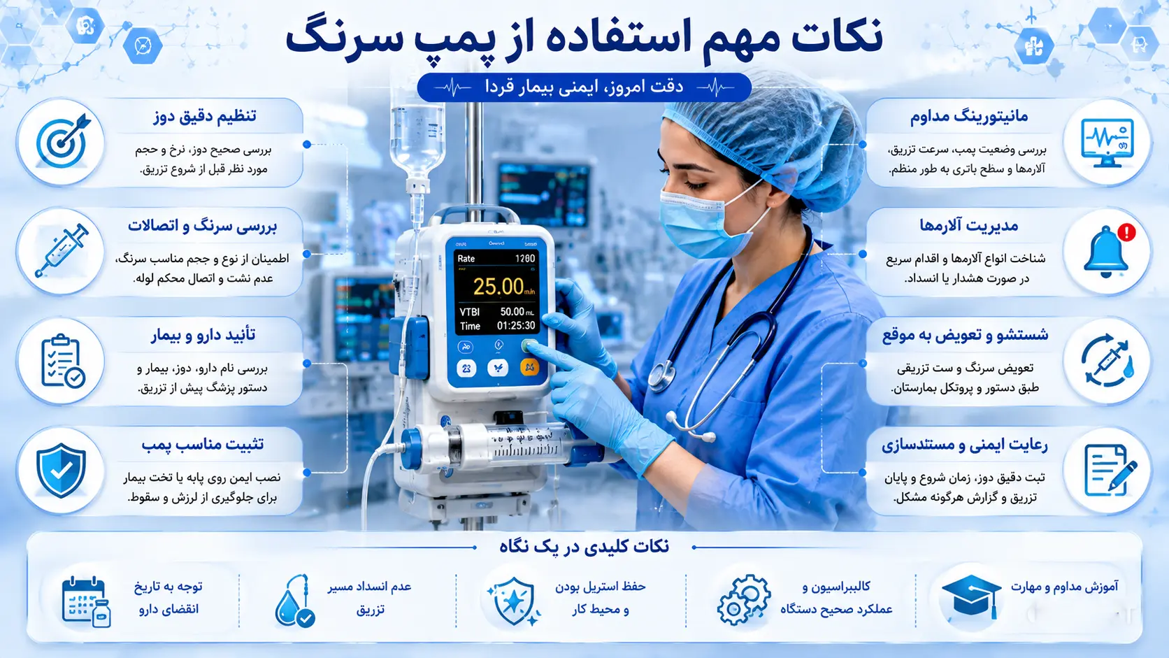 نکات مهم درباره استفاده از پمپ تزریق