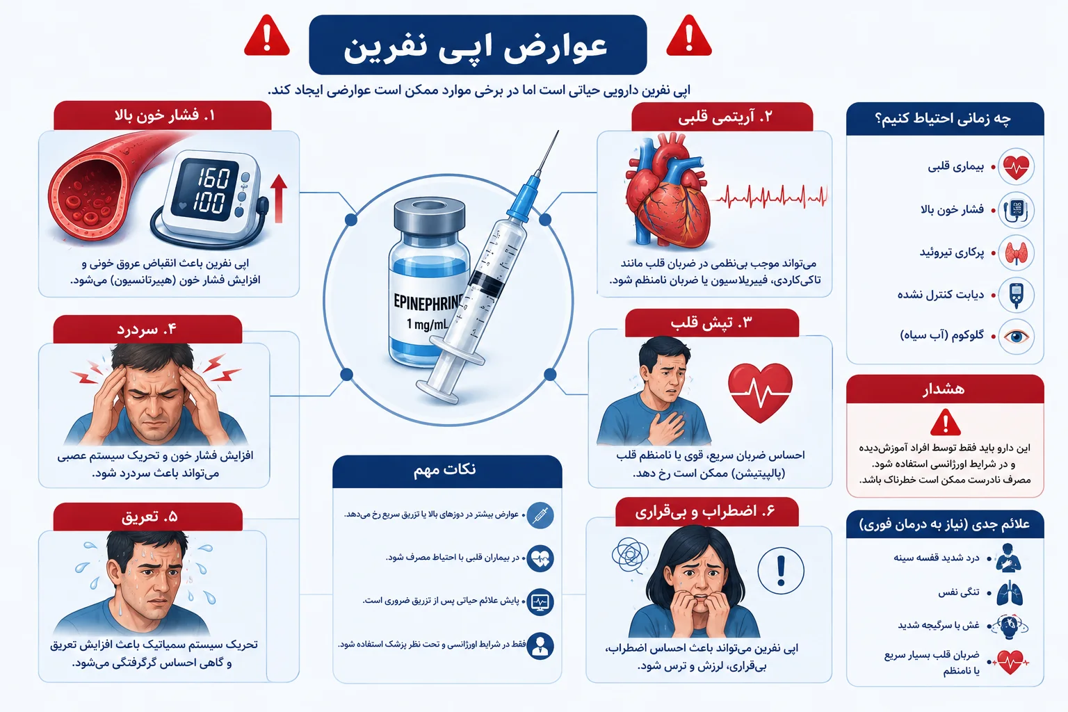 خطرات و عوارض تأثیر اپی نفرین بر فشار خون