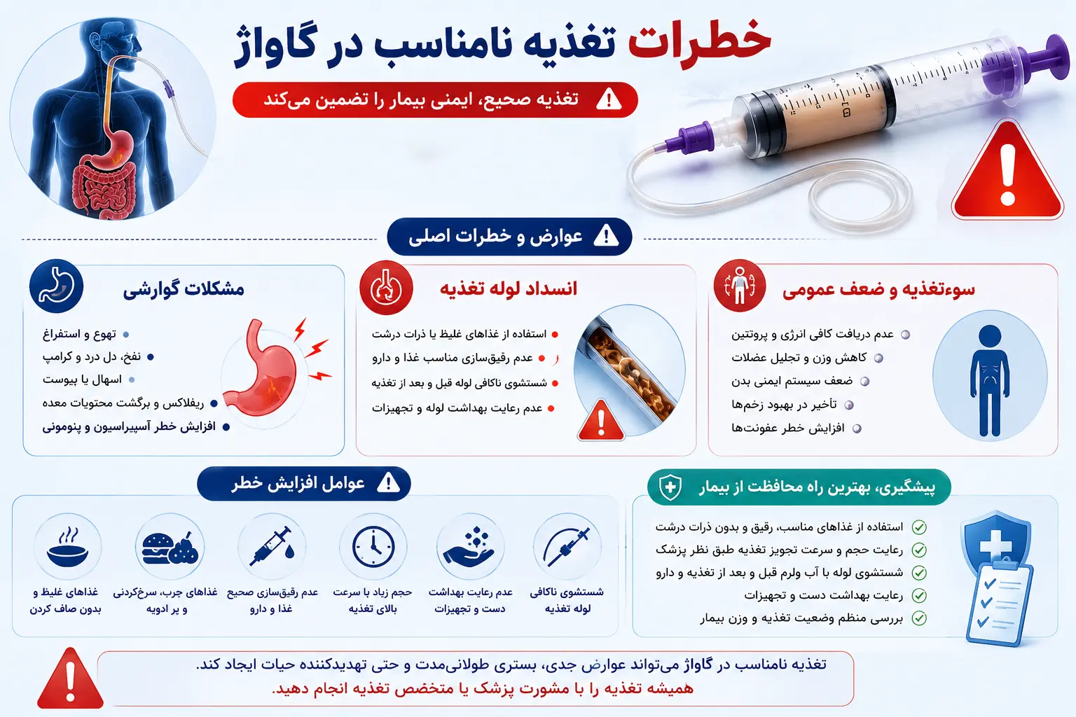 خطرات تغذییه نامناسب در سرنگ گاواژ