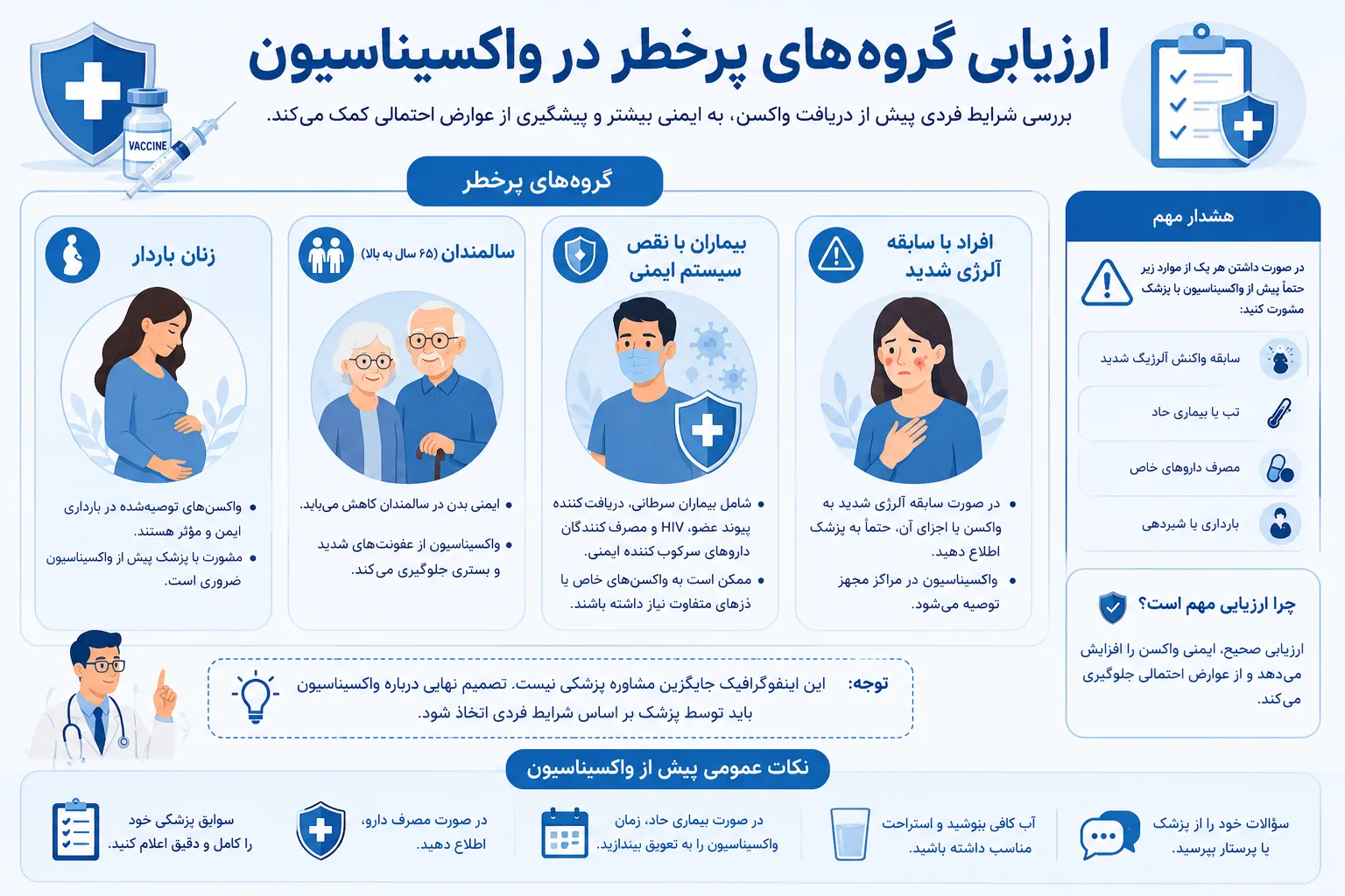 عوارض تزریق واکسن برای چه کسانی خطرناک است؟