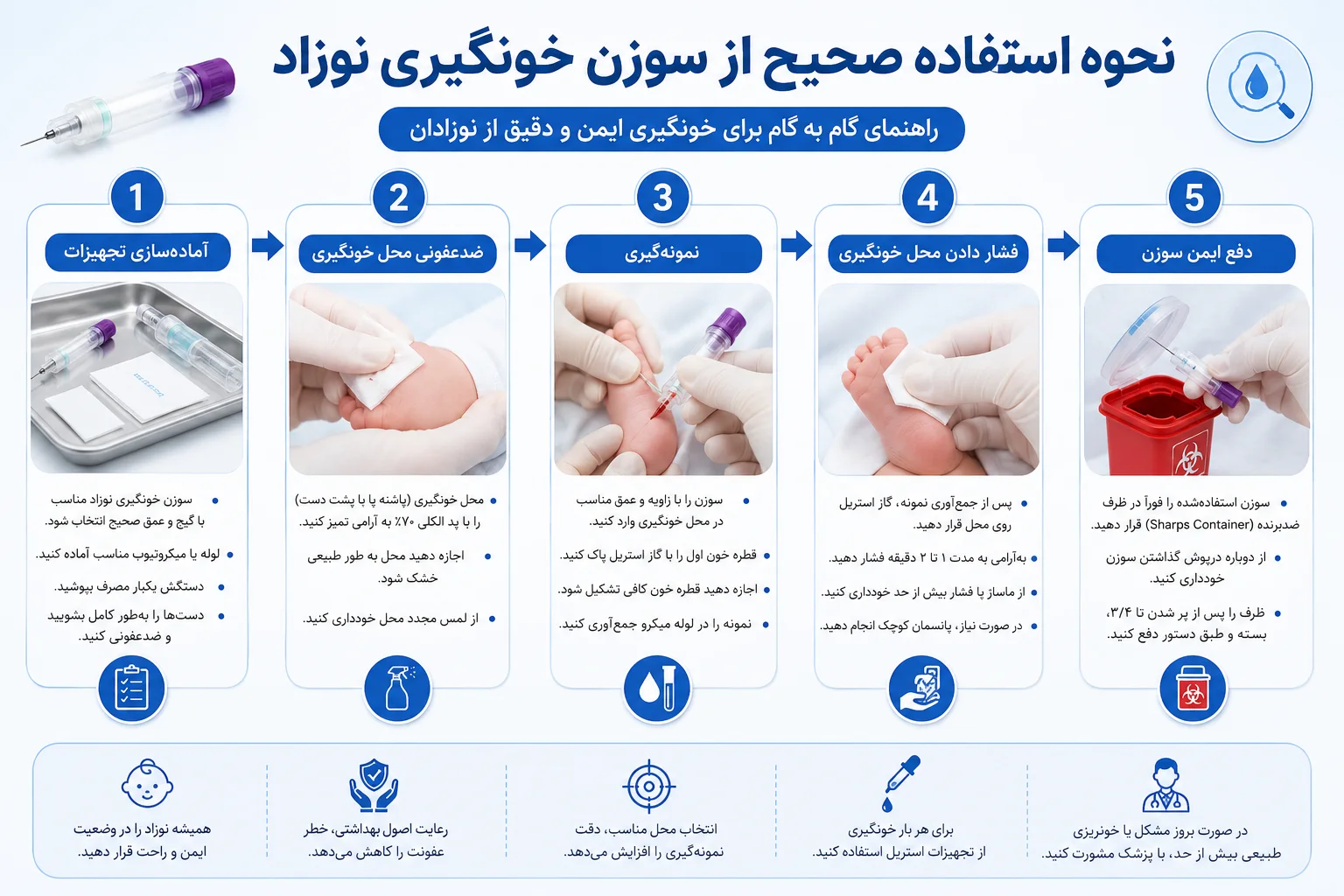 نحوه استفاده از سوزن خونگیری نوزاد