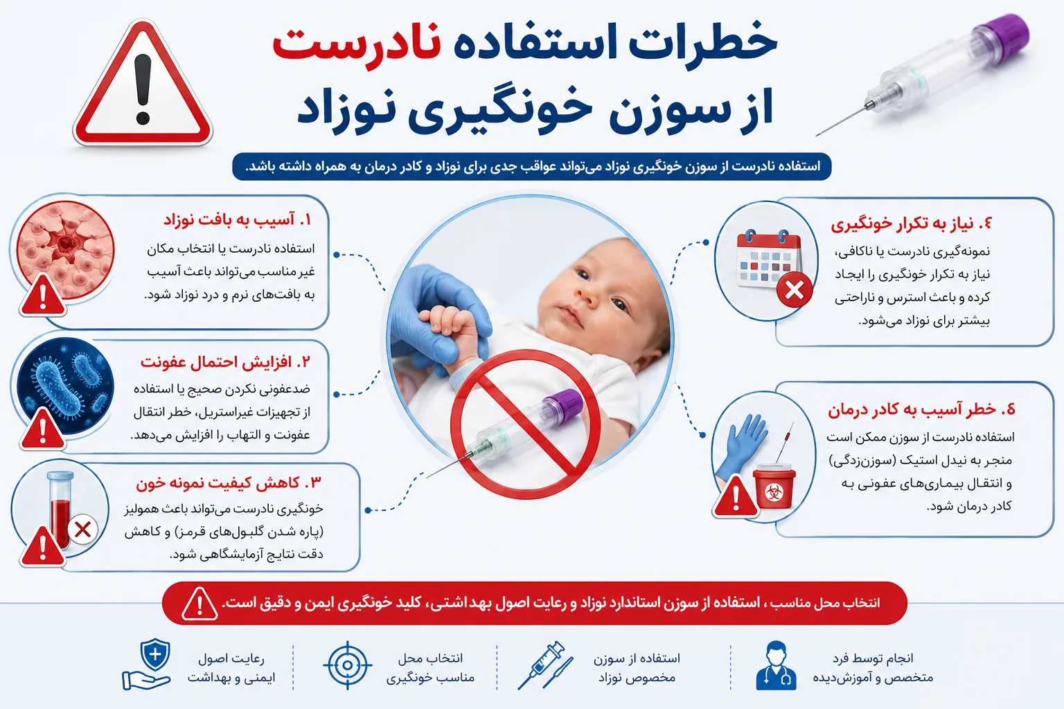 خطرات استفاده نادرست از سوزن خونگیری نوزاد