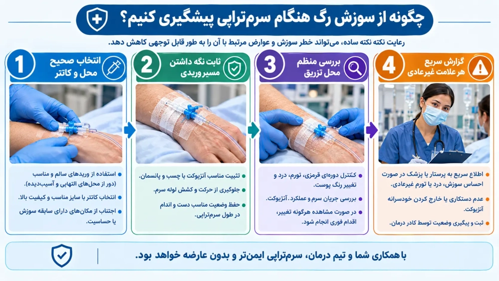 امور پیشگیری کننده از سوزش هنگام سرم تراپی
