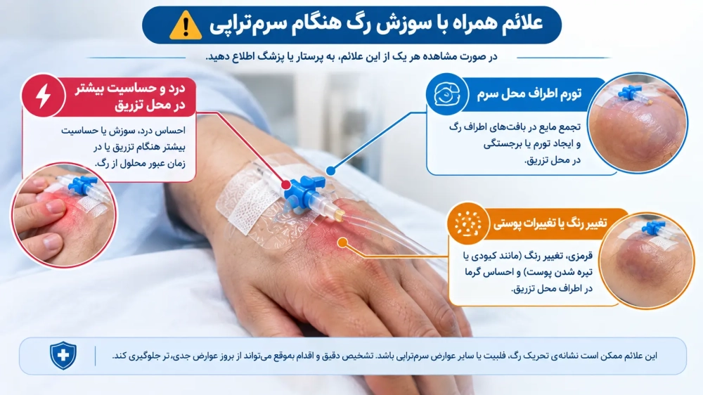  علائمی همراه با سوزش رگ هنگام سرم تراپی
