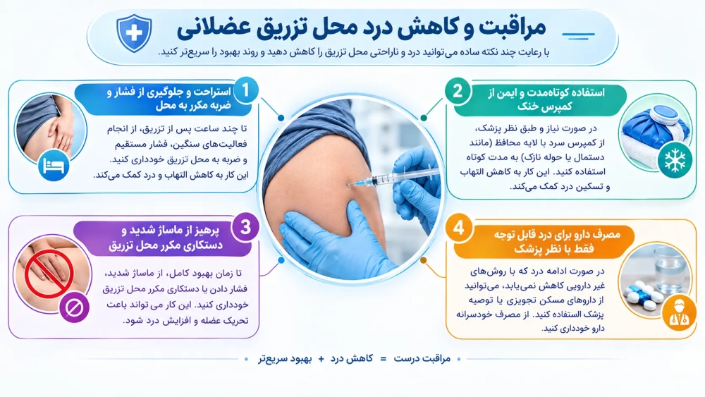 اقدامات رفع کننده درد جای آمپول عضلانی